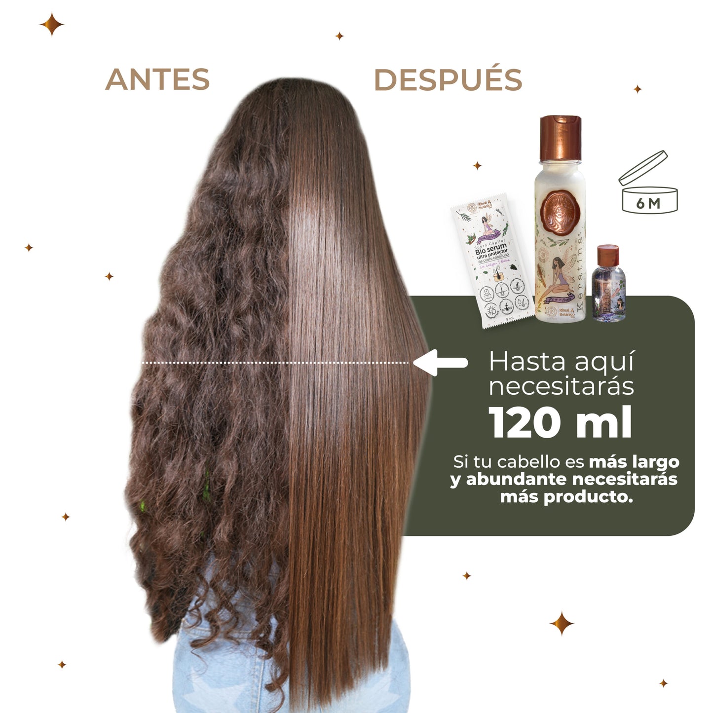 Keratina 250 ML Ritual Botánico
